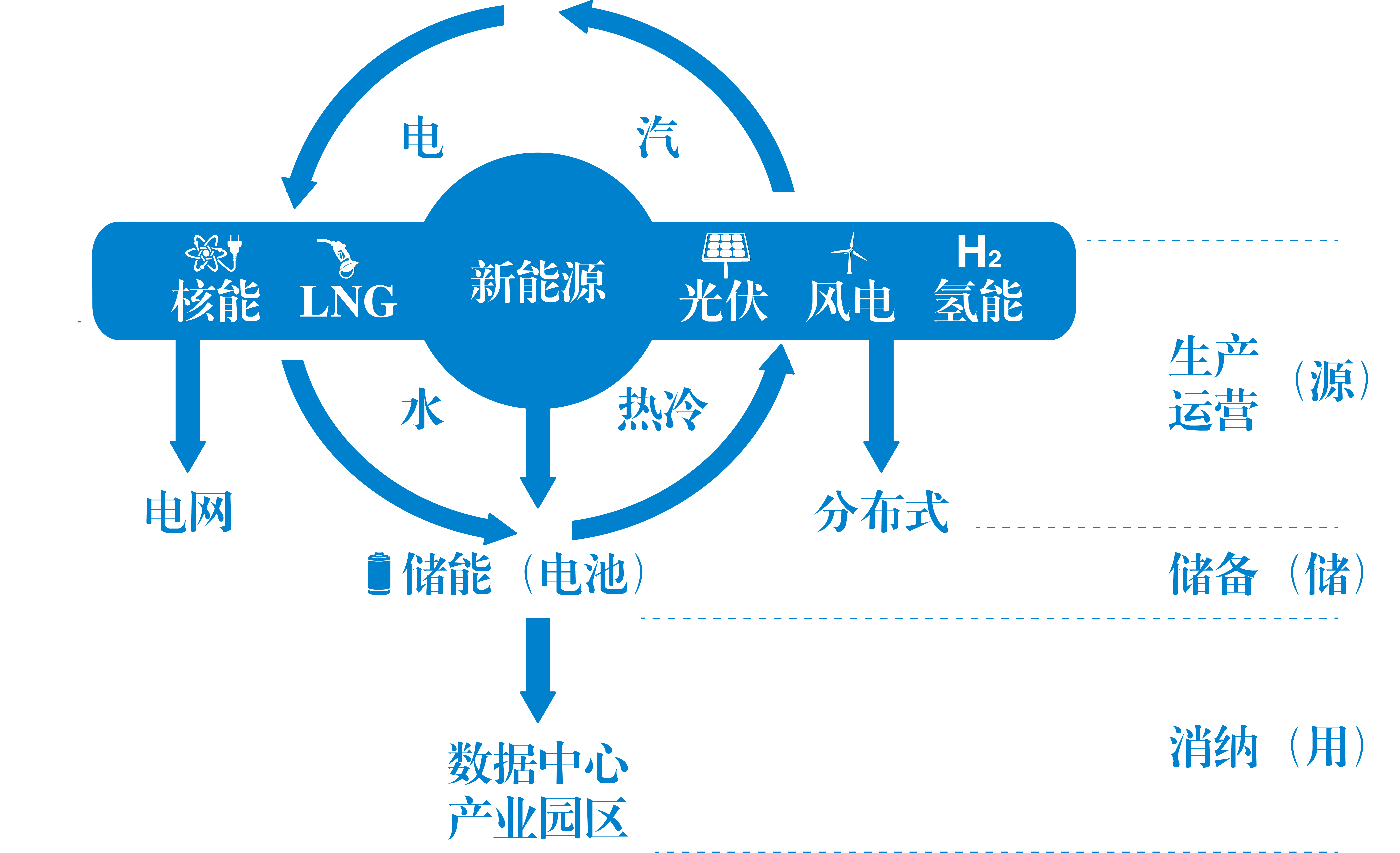 威廉希尔·williamhill(中国)中文官网