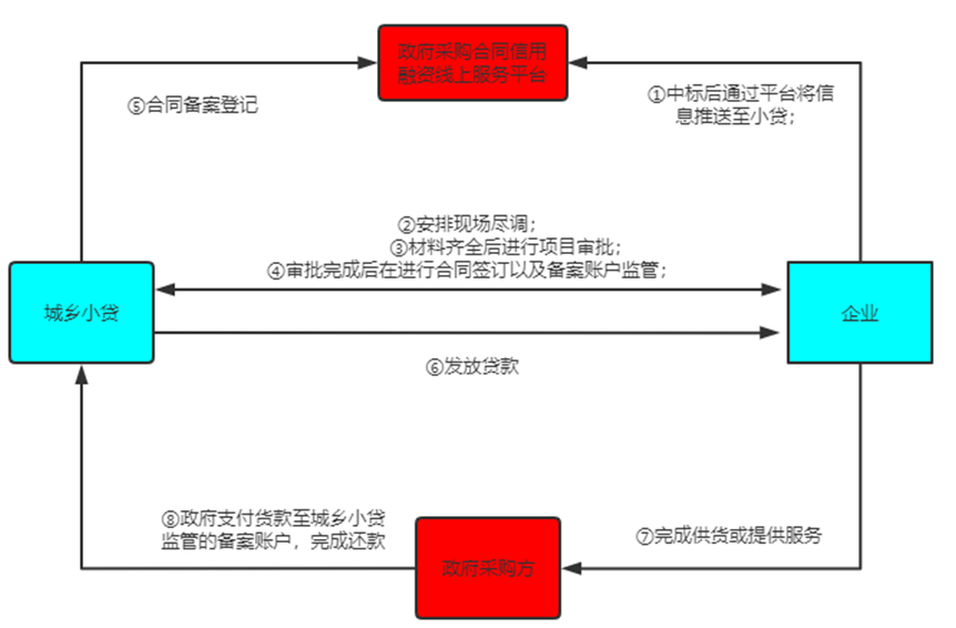 威廉希尔·williamhill(中国)中文官网